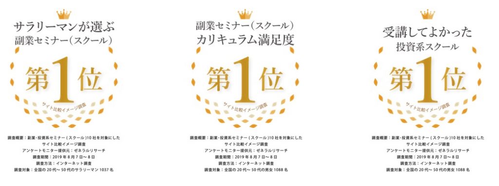副業アカデミー